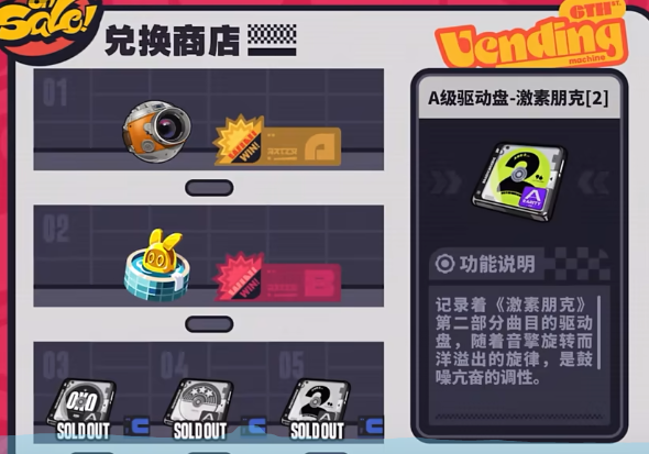 关于绝区零预抽卡的选择，哪些道具值得优先获取？——这里为您提供详细的推荐指南