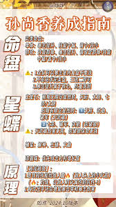 关于守护之境中献祭控制流越战阵容的搭配方案——详细攻略解析