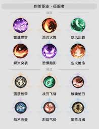 关于守护之境中献祭控制流越战阵容的搭配方案——详细攻略解析