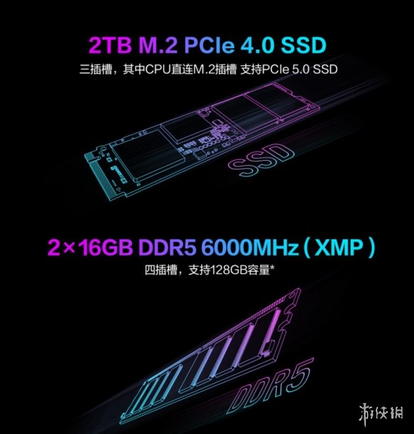 尽情体验《欧陆风云5》的极致乐趣——ROG魔霸9X携手酷睿Ultra，打造海陆空全能制霸利器