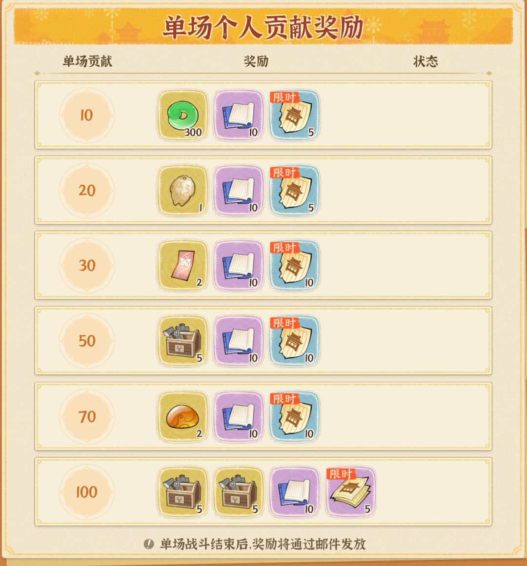 《从前有条街》荣耀大乱斗的攻略指南——如何顺利体验荣耀大乱斗模式？