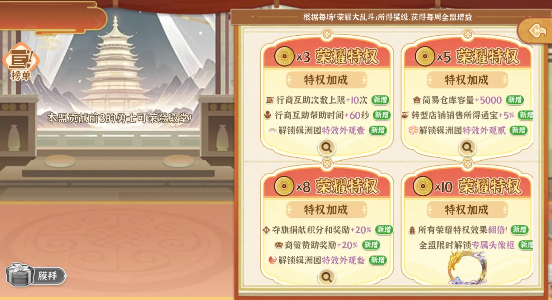 《从前有条街》荣耀大乱斗的攻略指南——如何顺利体验荣耀大乱斗模式？