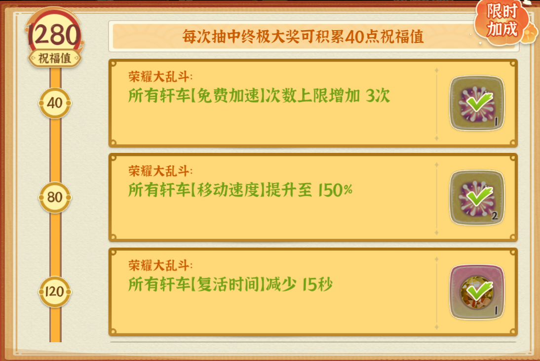 《从前有条街》荣耀大乱斗的攻略指南——如何顺利体验荣耀大乱斗模式？