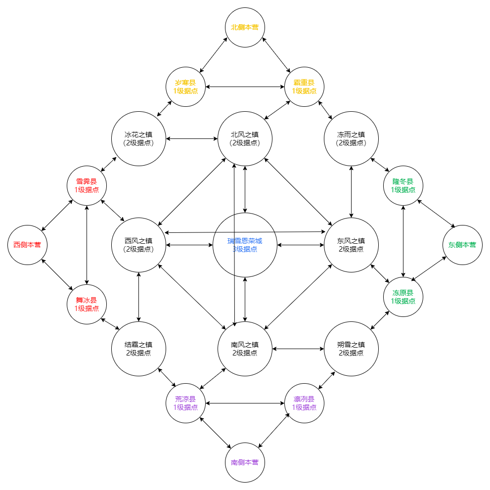 《从前有条街》荣耀大乱斗的攻略指南——如何顺利体验荣耀大乱斗模式？