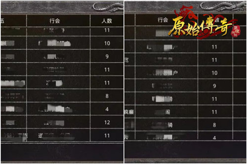 战火纷飞,万人激烈厮杀!《原始传奇》化身英勇将领热血奋战!
战火纷飞,万人激烈厮杀!《原始传奇》化身英勇将领热血奋战!