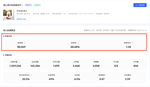 成为小红书的种草博主，是否值得尝试？如何成为一名成功的内容创作者？