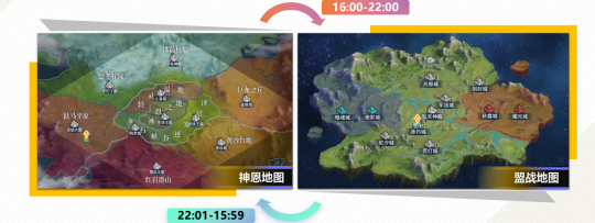 《战争之轮》双沙盘地图玩法详解