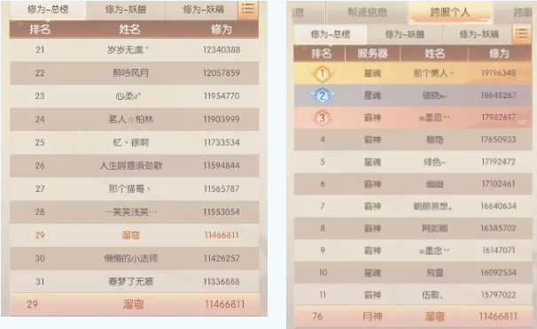 《完美世界:诸神之战》万流斗法妖兽攻略指南
《完美世界:诸神之战》万流斗法妖兽攻略指南