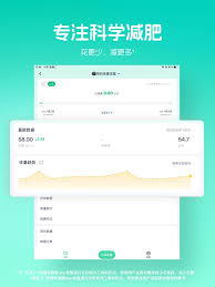 如何在薄荷健康中实现数据同步——薄荷健康的操作指南