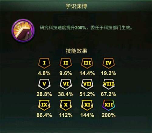 《兵人大战》深度揭秘S级军官马尔斯，精美手机壁纸同步放送