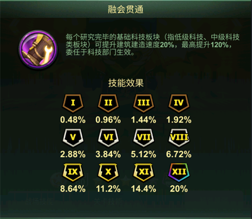 《兵人大战》深度揭秘S级军官马尔斯，精美手机壁纸同步放送