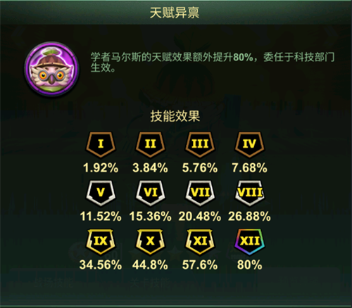 《兵人大战》深度揭秘S级军官马尔斯，精美手机壁纸同步放送