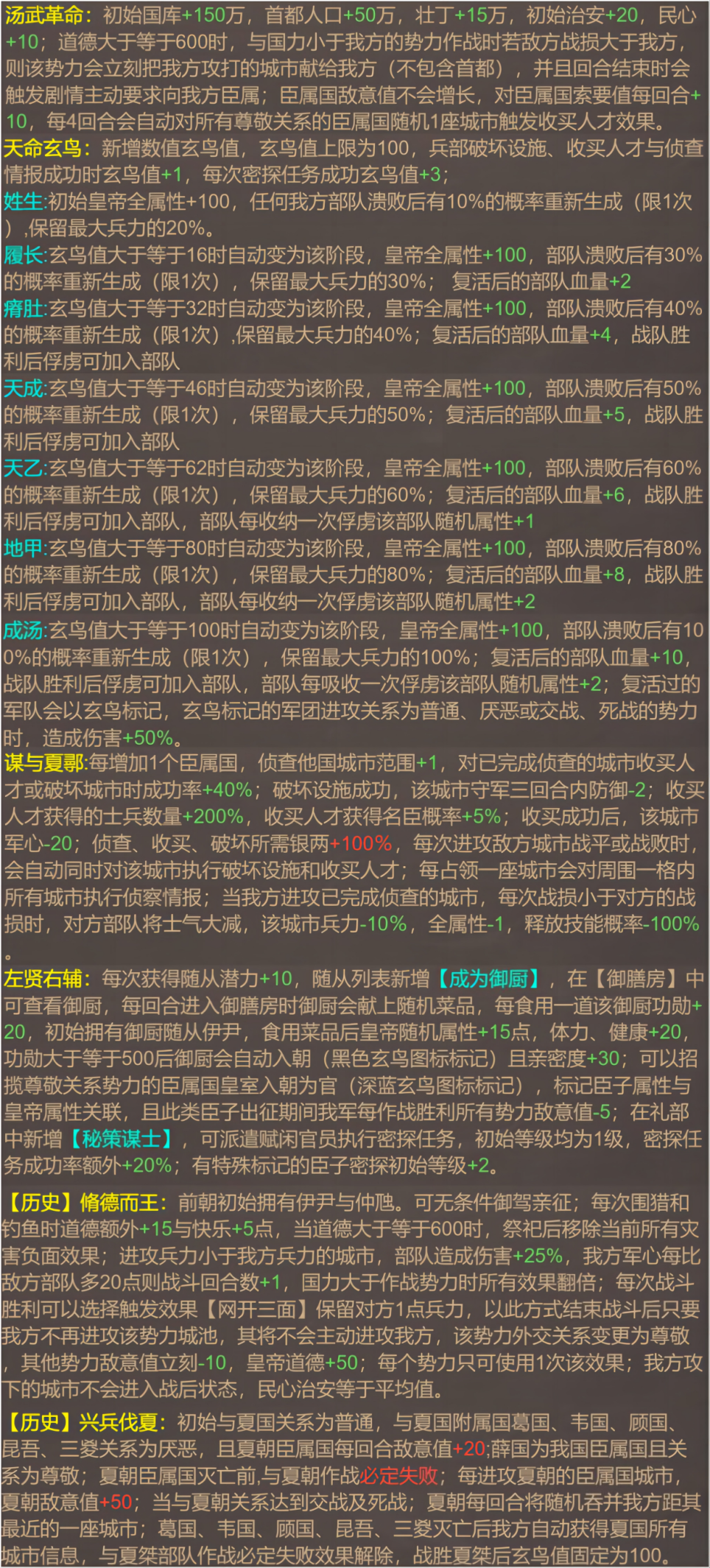 《皇帝成长计划2》中的商太祖商汤本纪攻略，专注于如何高效完成核心任务