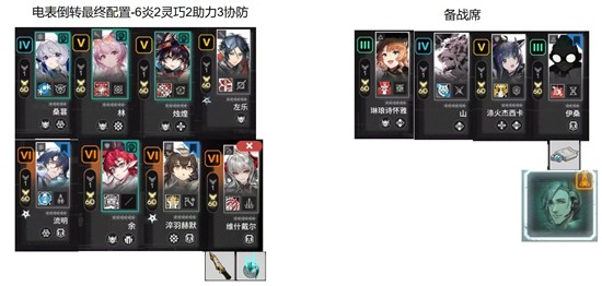 《明日方舟》中关于炎国电表倒转玩法的详细介绍