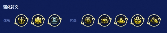 《金铲铲之战》S16版本中，破败之王佛耶戈的阵容搭配建议