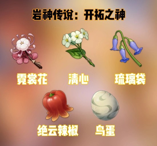 《原神》璃玥岩游记隐藏成就完成指南