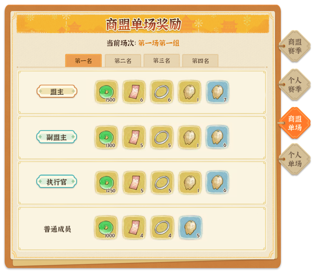 《从前有条街》商战大乱斗玩法详解