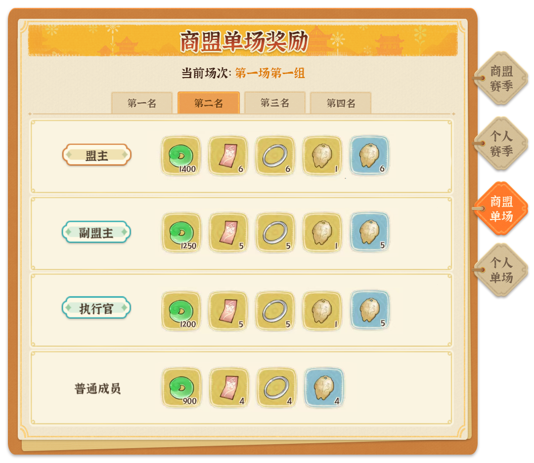 《从前有条街》商战大乱斗玩法详解