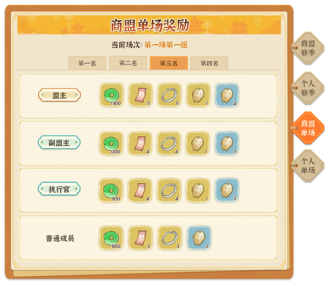 《从前有条街》商战大乱斗玩法详解