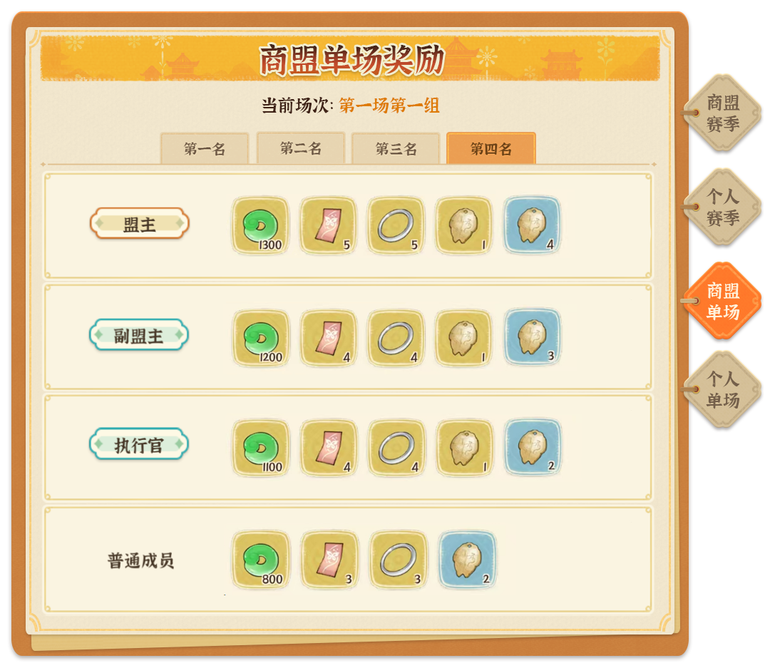 《从前有条街》商战大乱斗玩法详解