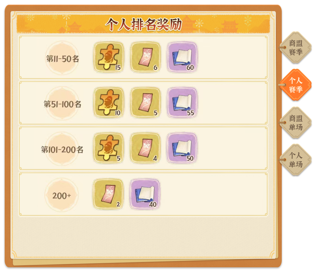 《从前有条街》商战大乱斗玩法详解