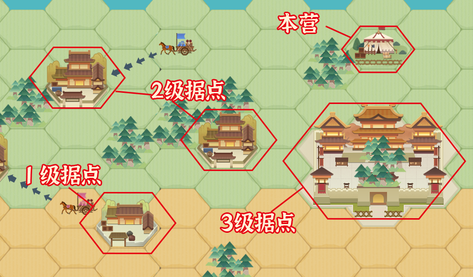 《从前有条街》商战大乱斗玩法详解