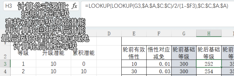 《暴走英雄坛》轮回后基础等级一览表，助你迅速掌握升级关键