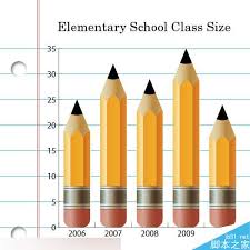 如何创建AI柱状图表——AI柱形图的制作步骤详解