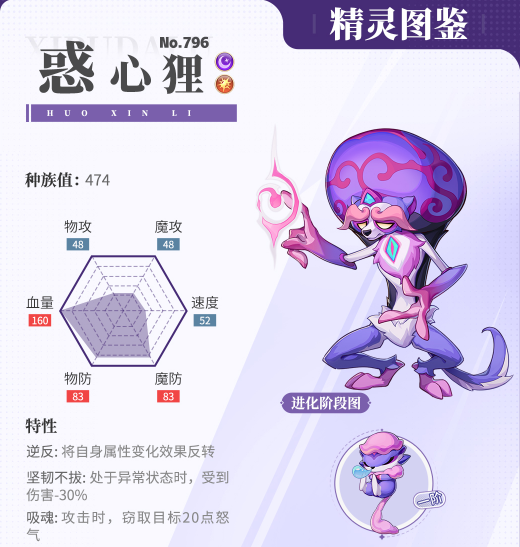 西普大陆中扰动心魄的狸精灵详细介绍  
