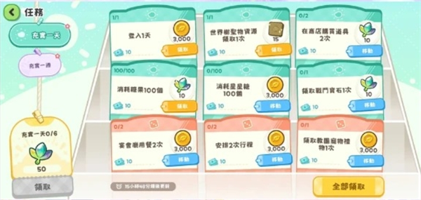 在《嘟嘟脸恶作剧》中，零氪玩家如何获取资源，以确保游戏进展顺利？