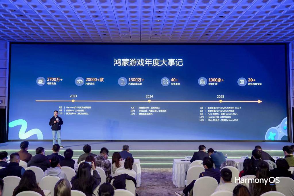中国游戏产业年会：鸿蒙游戏生态开启“体验驱动”新纪元 
