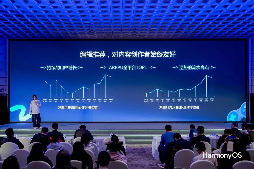 中国游戏产业年会：鸿蒙游戏生态开启“体验驱动”新纪元 
