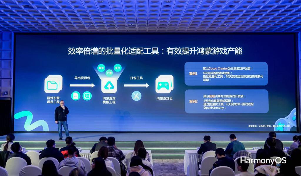 中国游戏产业年会：鸿蒙游戏生态开启“体验驱动”新纪元 
