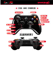 天国拯救2是否支持手柄——天国拯救2能否兼容手柄操作