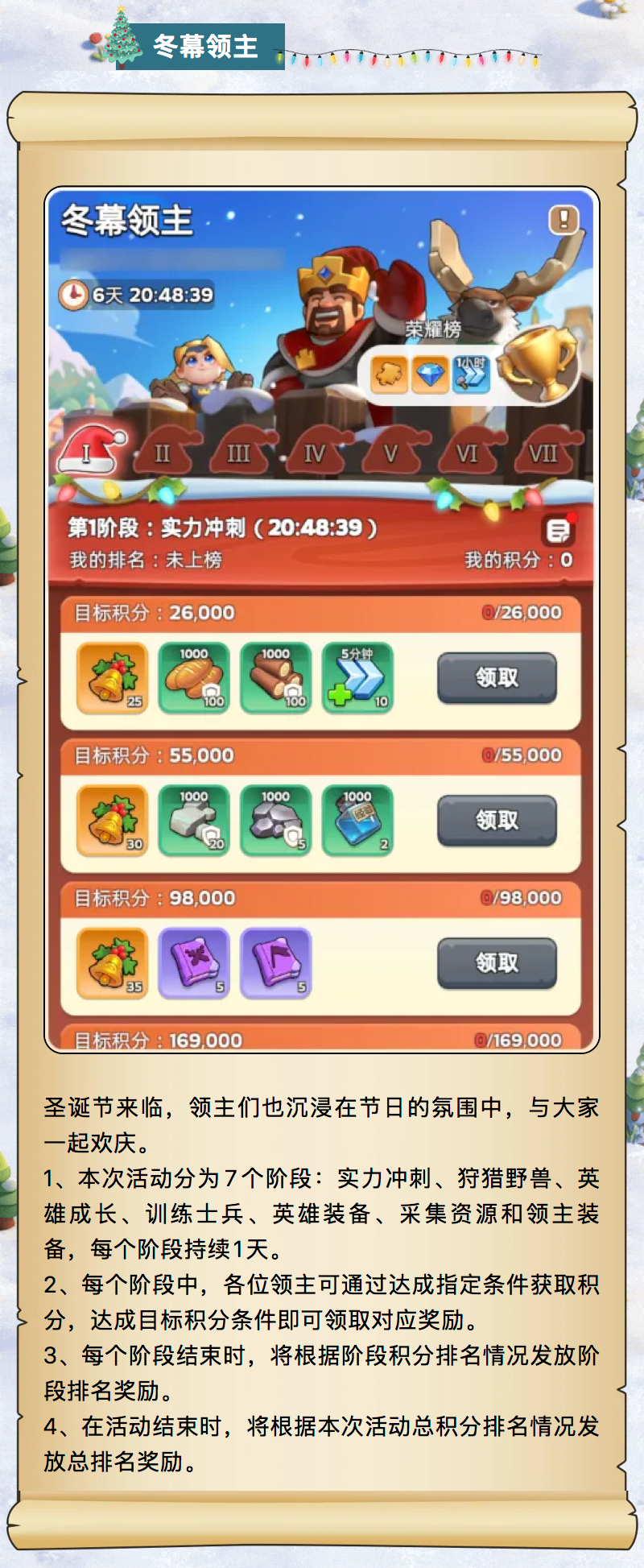 奔奔王国圣诞节庆典活动及其丰厚奖励全景介绍