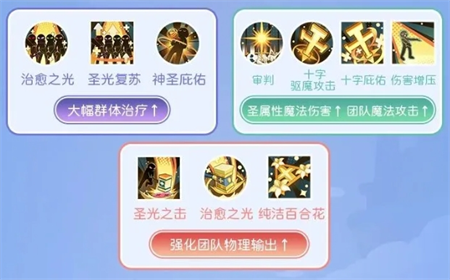 关于仙境传说重生版本中，服事职业的转职路径与提升技巧解析