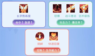 关于仙境传说重生中剑士职业的转职与晋级指南