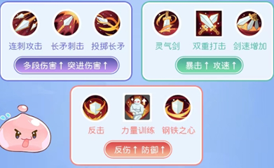 关于仙境传说重生中剑士职业的转职与晋级指南