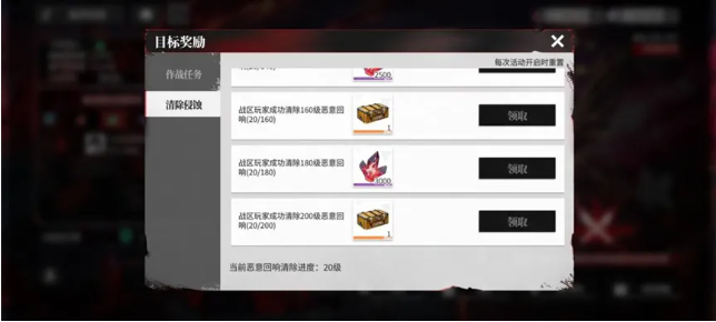 《绯色回响》临界侵蚀玩法详细攻略指南