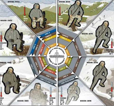 经典地图将变身为白雪皑皑的战场?《PUBG》的新版本中还加入了诸多创新元素! 经典地图将变身为白雪皑皑的战场?《PUBG》的新版本中还加入了诸多创新元素!