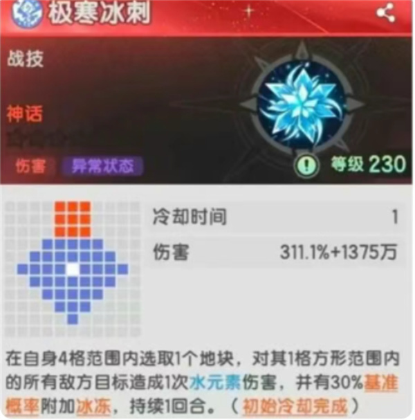 《杖剑传说》中的六转术士技能详尽解析——全面介绍升级后的技能特点及实战应用  
