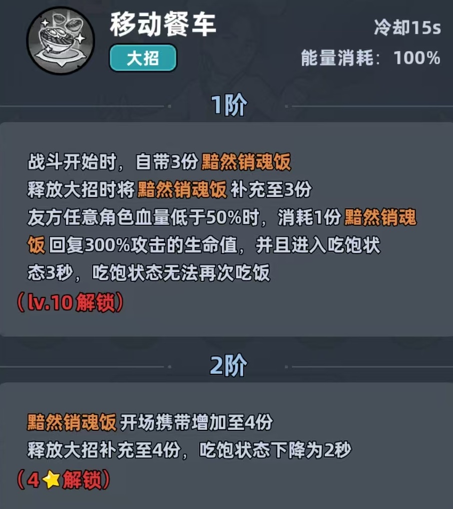 《生存33天》中的厨神与医疗老兵角色推荐解析  
