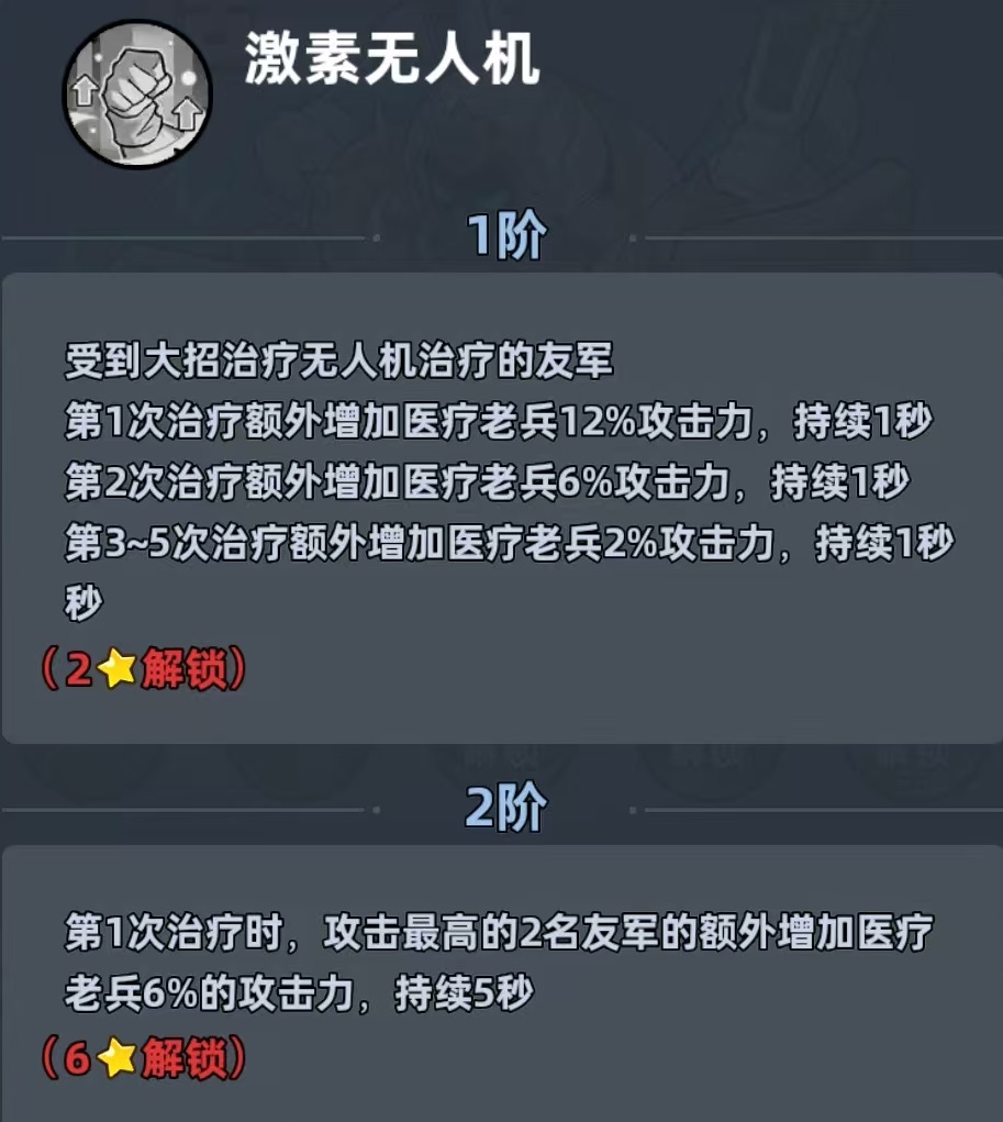 《生存33天》中的厨神与医疗老兵角色推荐解析  
