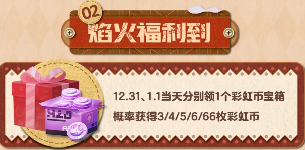 《蛋仔派对》在元旦期间的庆典活动详细介绍 《蛋仔派对》在元旦期间的庆典活动详细介绍