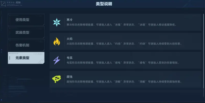 逆战未来武器实战技巧指南——详细解析武器属性及其应用