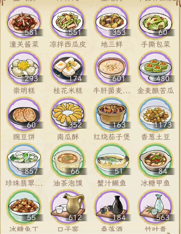 关于《华夏千秋》中的食材种植与菜品制作技巧