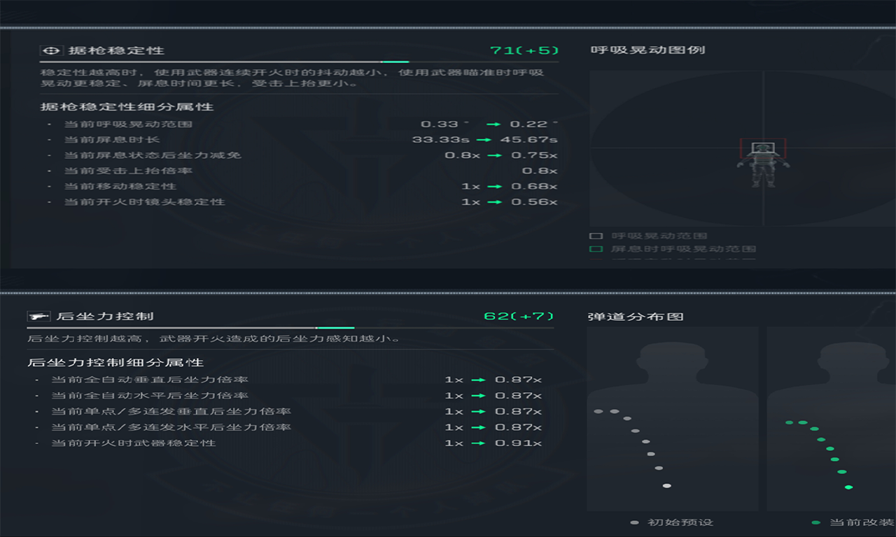《三角洲行动》全面战场模式R93精细改装技巧分享
《三角洲行动》全面战场模式R93精细改装技巧分享