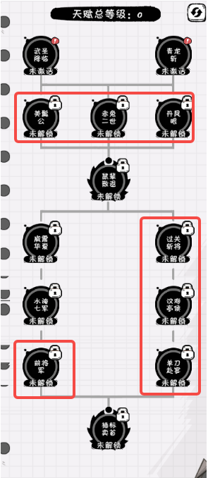 《织女星计划》关羽培养指南