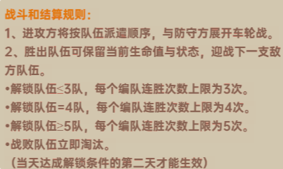 加勒比帝国据点争霸的收益最大化指南