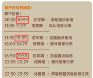 加勒比帝国据点争霸的收益最大化指南